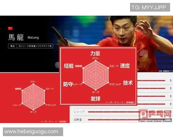 北京乒乓球队实力分析与发展潜力探讨及未来展望